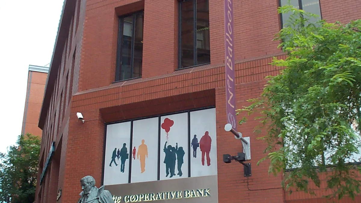 Banking And Credit