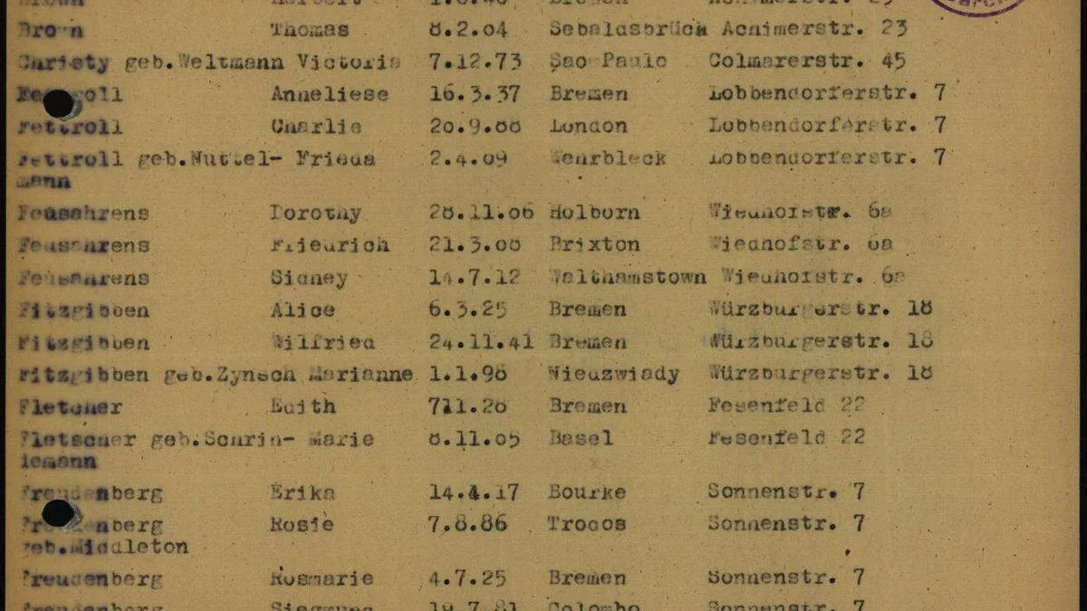 Company Registration